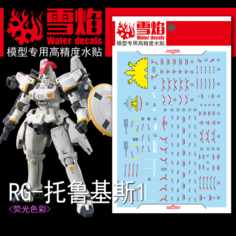 Model Kit Decals - Naklejki na modele Naklejki na zjeżdżalnię