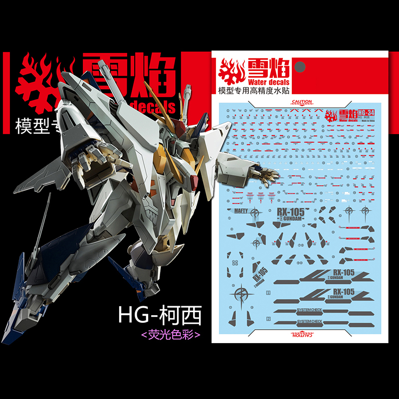 Model Kit Decals - Naklejki na modele Naklejki na zjeżdżalnię