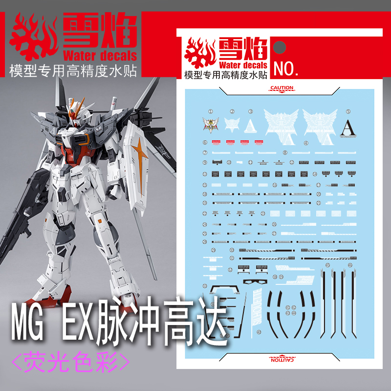 Model Kit Decals - Naklejki na modele Naklejki na zjeżdżalnię