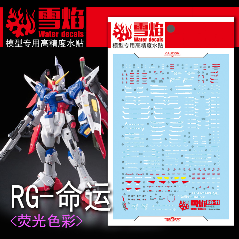Model Kit Decals - Naklejki Modelarskie Wodne Naklejki Narzędzie Do