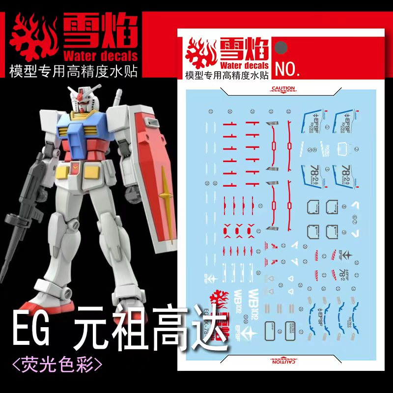 Model Kit Decals - Naklejki na modele Zjeżdżalnia wodna Narzędzie