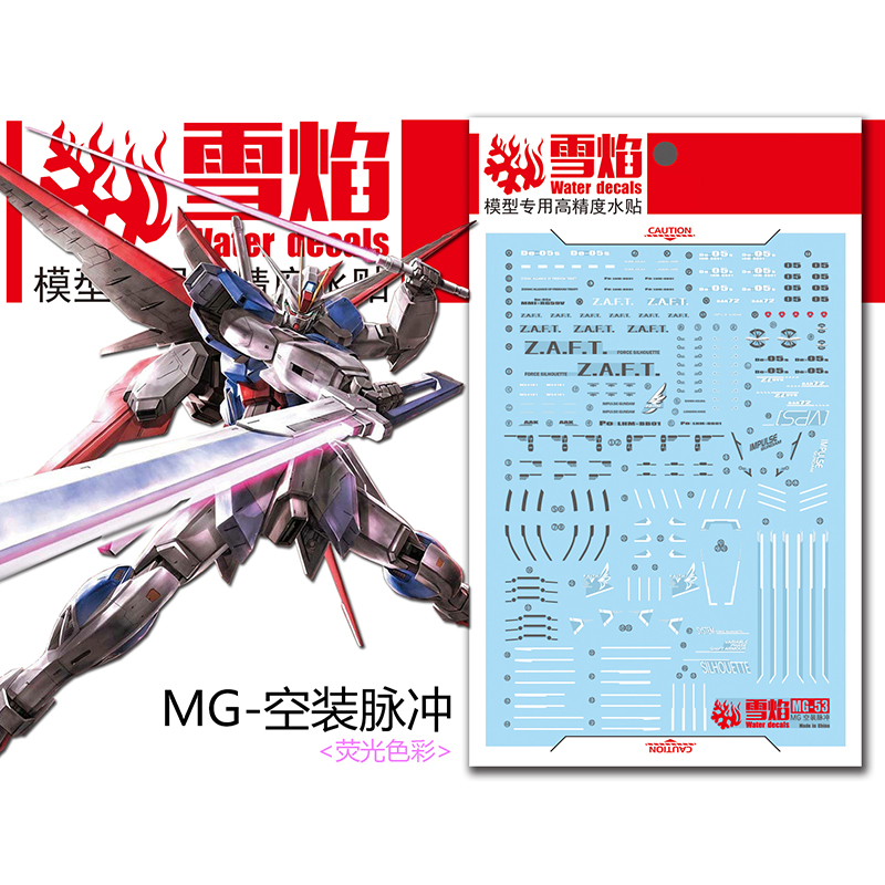 Model Kit Decals - Naklejki modelowe naklejki wodne do 1/100