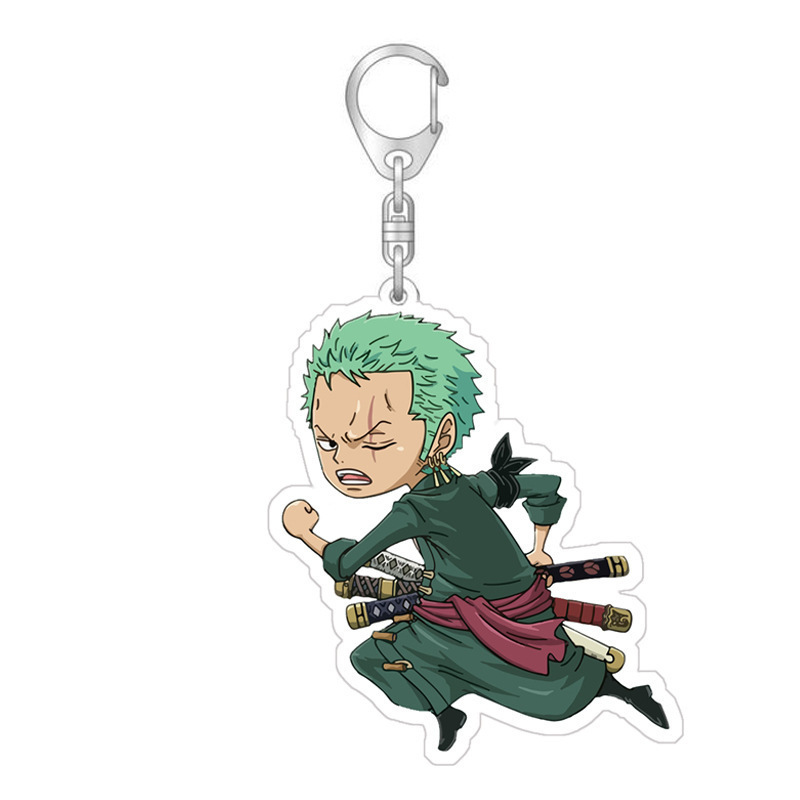 Nowy brelok akrylowy One Piece – Model Kit Plastic recenzja i cena
