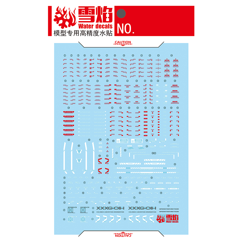 Naklejki na modele Naklejki na – Model Kit Decals recenzja i cena