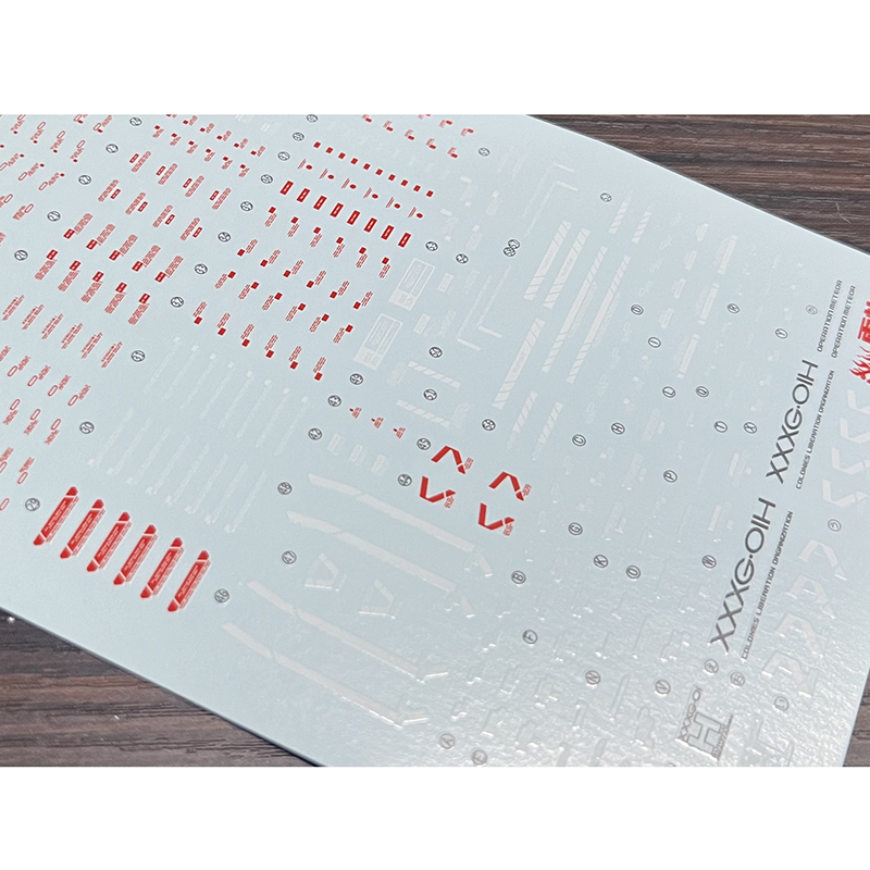 Naklejki na modele Naklejki na – Model Kit Decals recenzja i cena