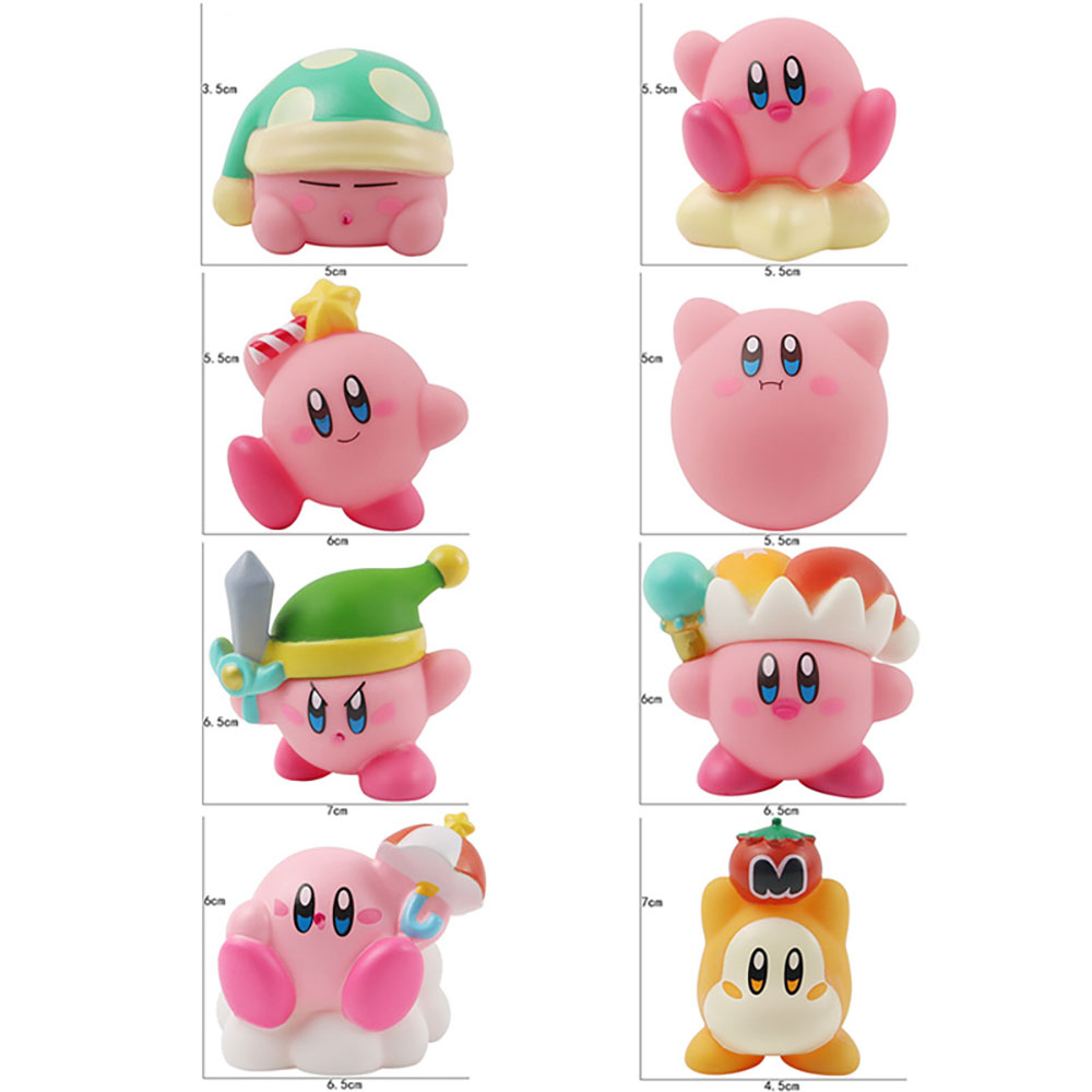 Figurki akcji Kirby z 2026 rok – Model Kit Kirby recenzja i cena