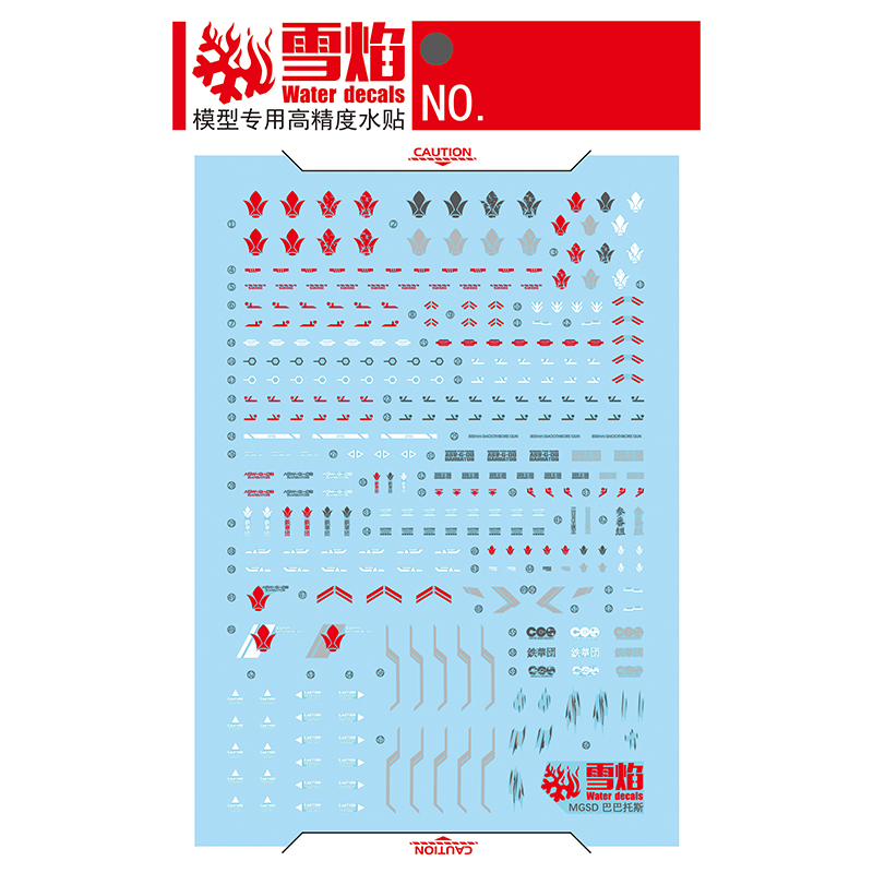 Naklejki na modele Naklejki na – Model Kit Decals recenzja i cena