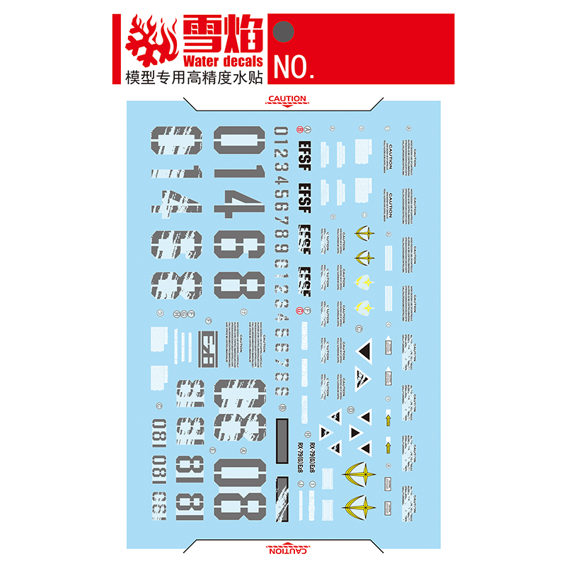 Naklejki do naklejek na wodę d – Model Kit Decals recenzja i cena