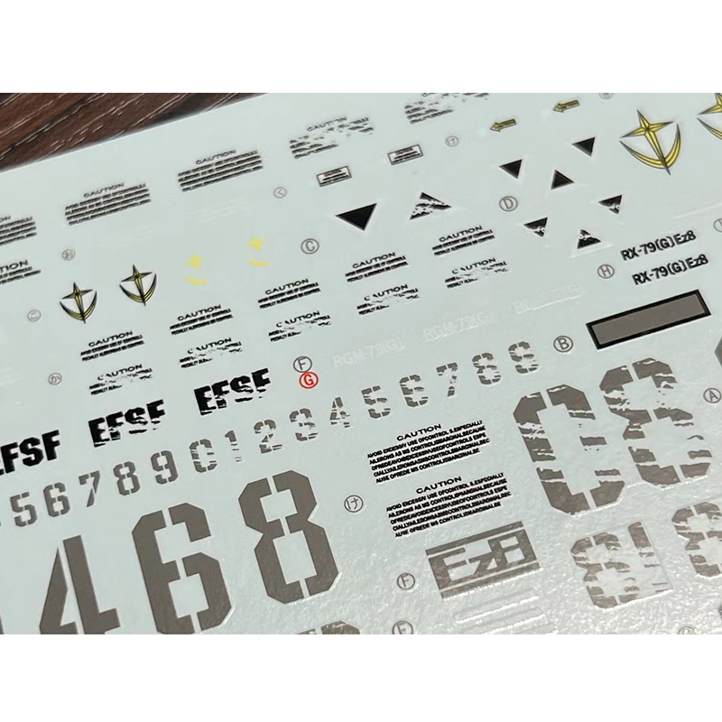 Naklejki do naklejek na wodę d – Model Kit Decals recenzja i cena