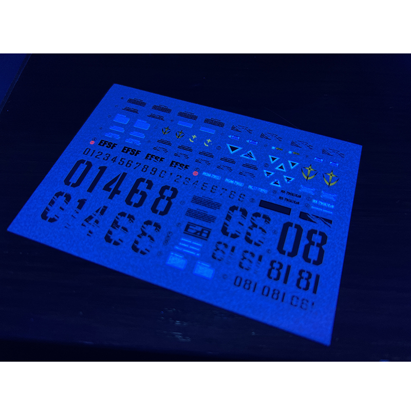 Naklejki do naklejek na wodę d – Model Kit Decals recenzja i cena