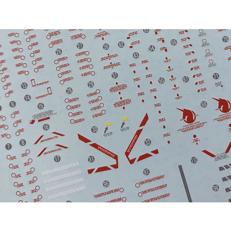 Naklejki na modele Naklejki na – Model Kit Decals recenzja i cena