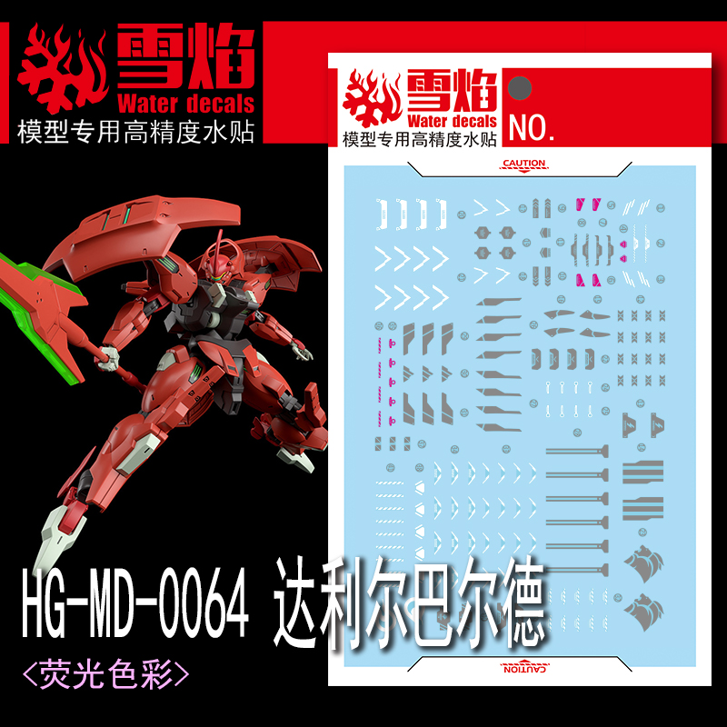 Naklejki na modele zjeżdżalnia – Model Kit Decals recenzja i cena