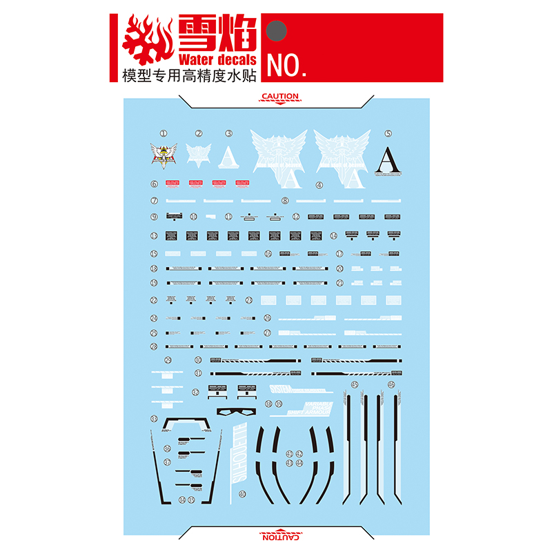 Naklejki na modele Naklejki na – Model Kit Decals recenzja i cena