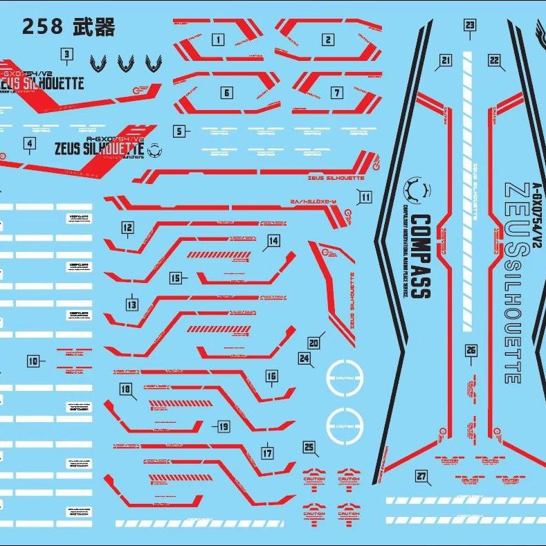 Star-HGCE 1/144 Destiny Model  – Model Kit Zeus recenzja i cena
