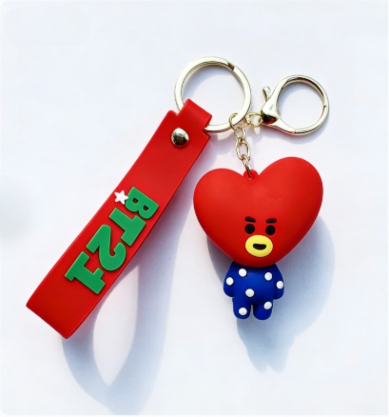 Nowy brelok BT21 Koya RJ Shook – Model Kit Plastic recenzja i cena