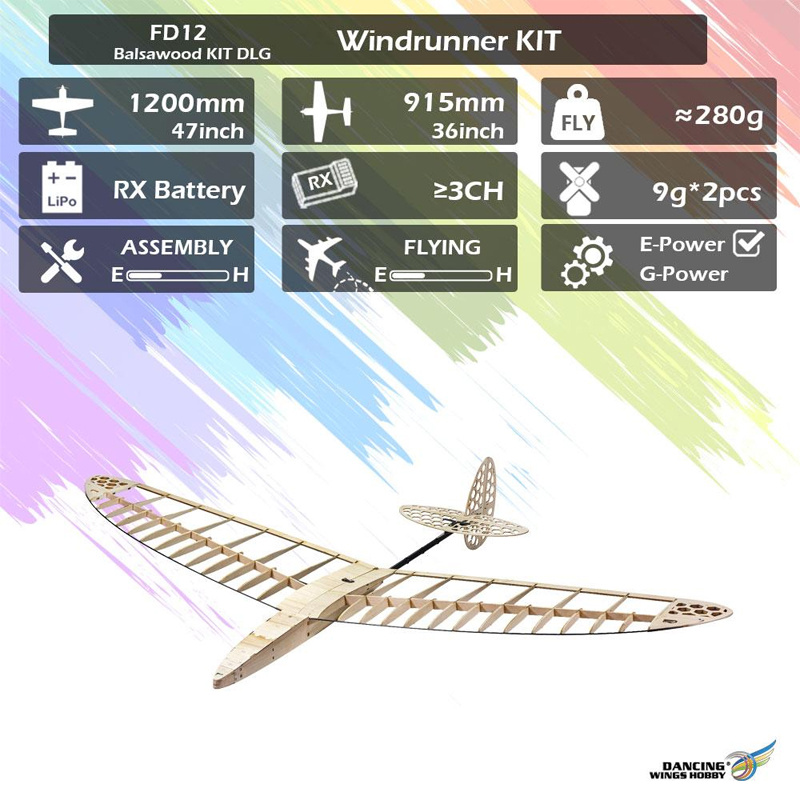 Zestaw do budowy szybowca Disc – Model Kit Expert recenzja i cena