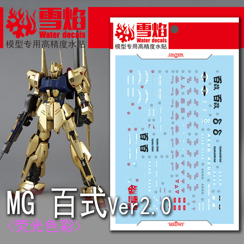 Model kalkomanie kalkomanie wo – Model Kit Decals recenzja i cena