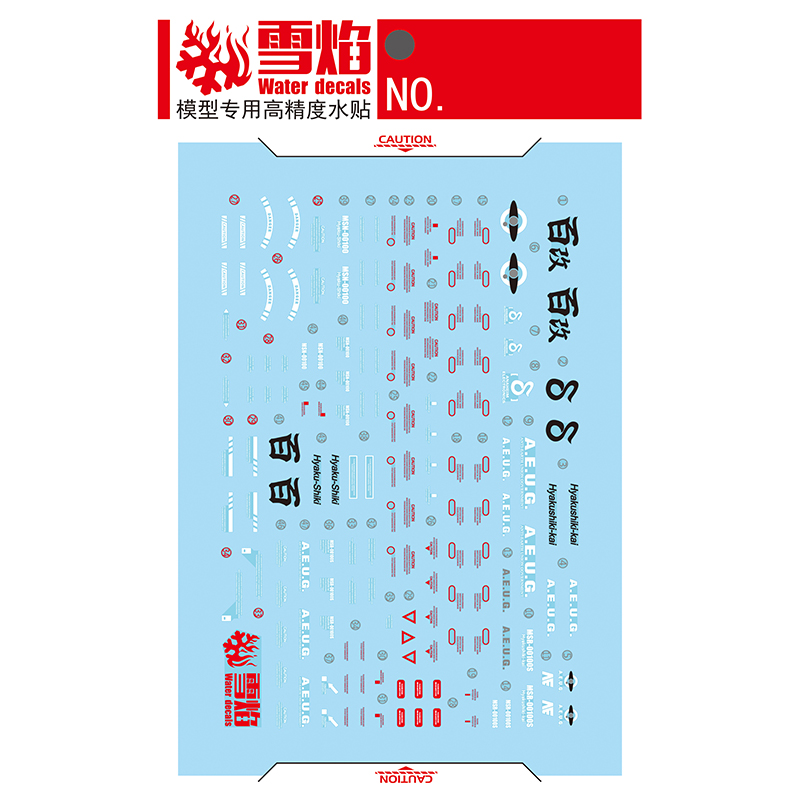 Model kalkomanie kalkomanie wo – Model Kit Decals recenzja i cena