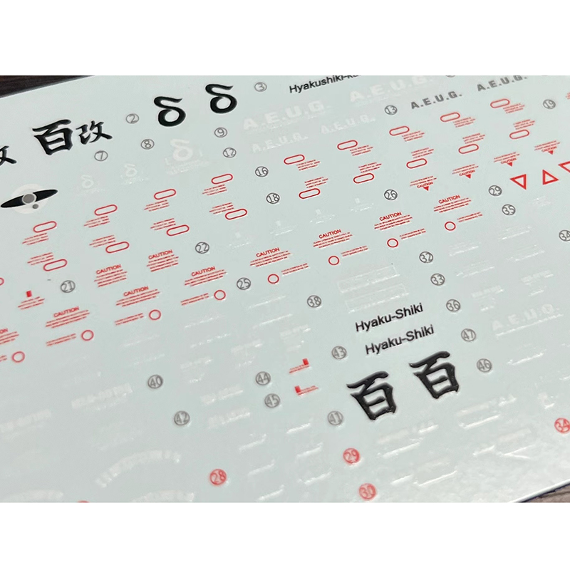 Model kalkomanie kalkomanie wo – Model Kit Decals recenzja i cena