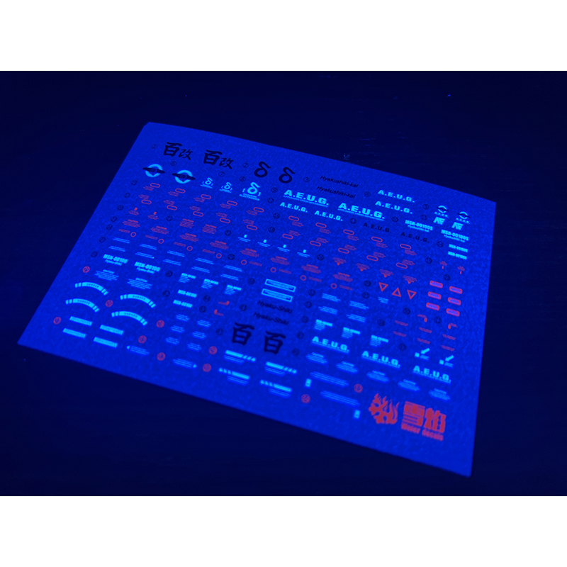 Model kalkomanie kalkomanie wo – Model Kit Decals recenzja i cena