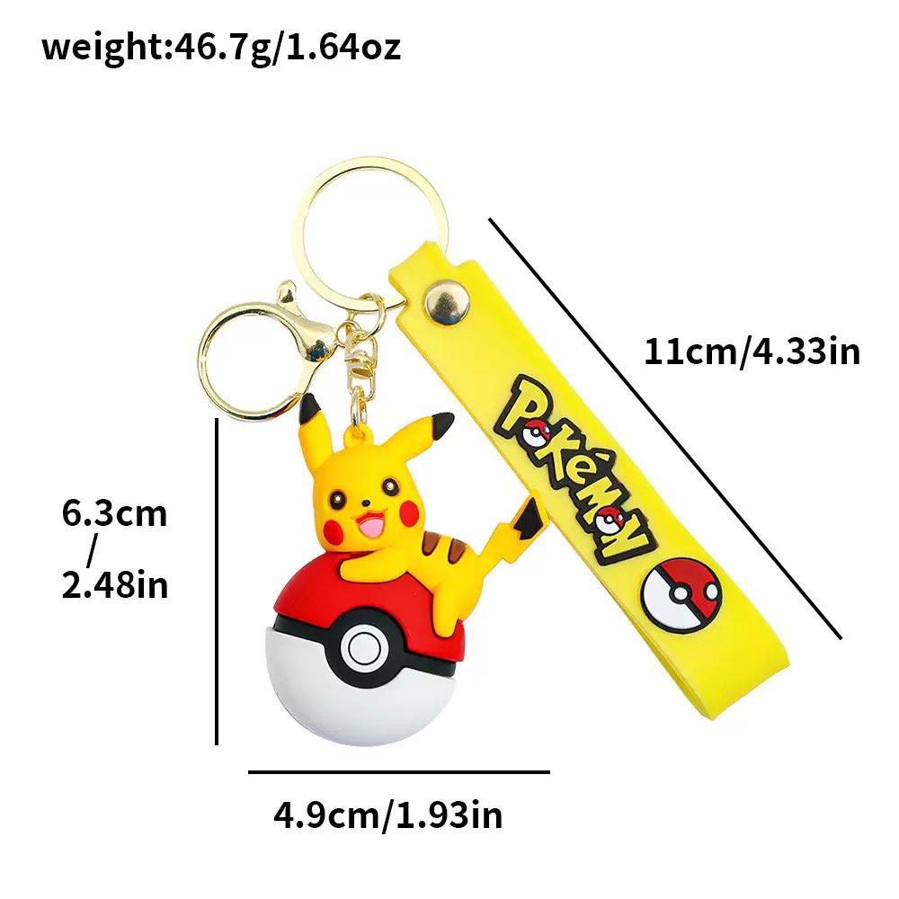 Zestaw breloczków Pokémon Poké – Model Kit Plastic recenzja i cena