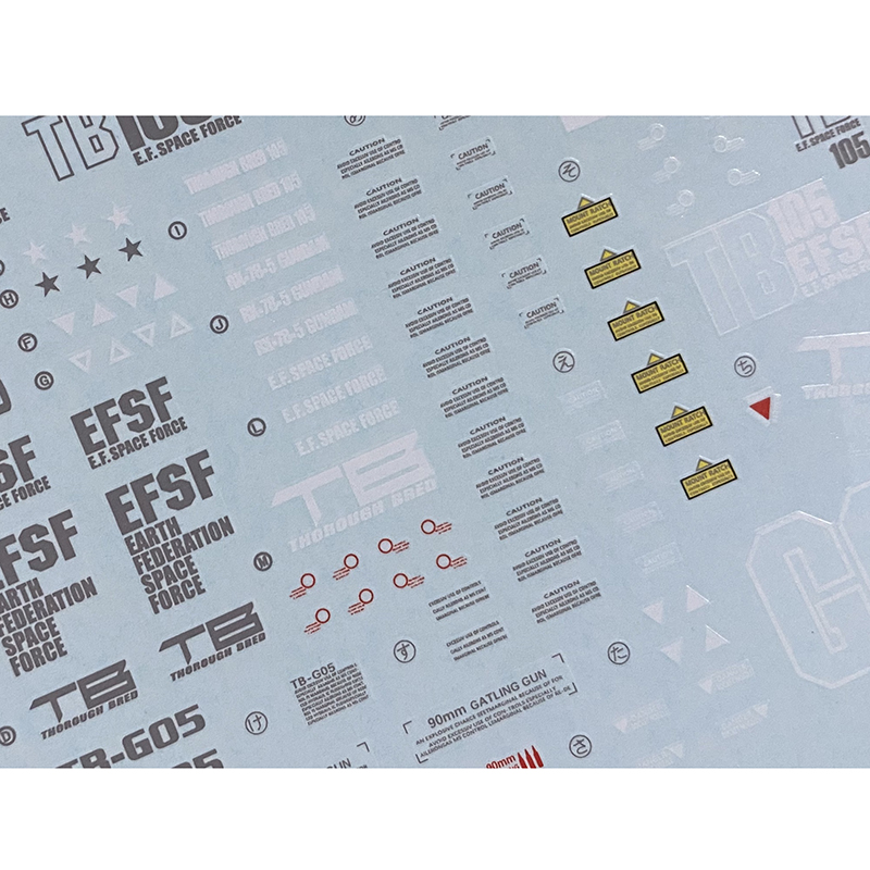 Naklejki na modele Naklejki na – Model Kit Decals recenzja i cena