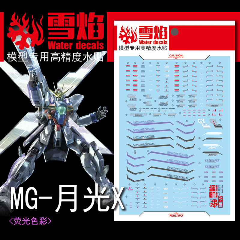 Naklejki na modele zjeżdżalnia – Model Kit Decals recenzja i cena