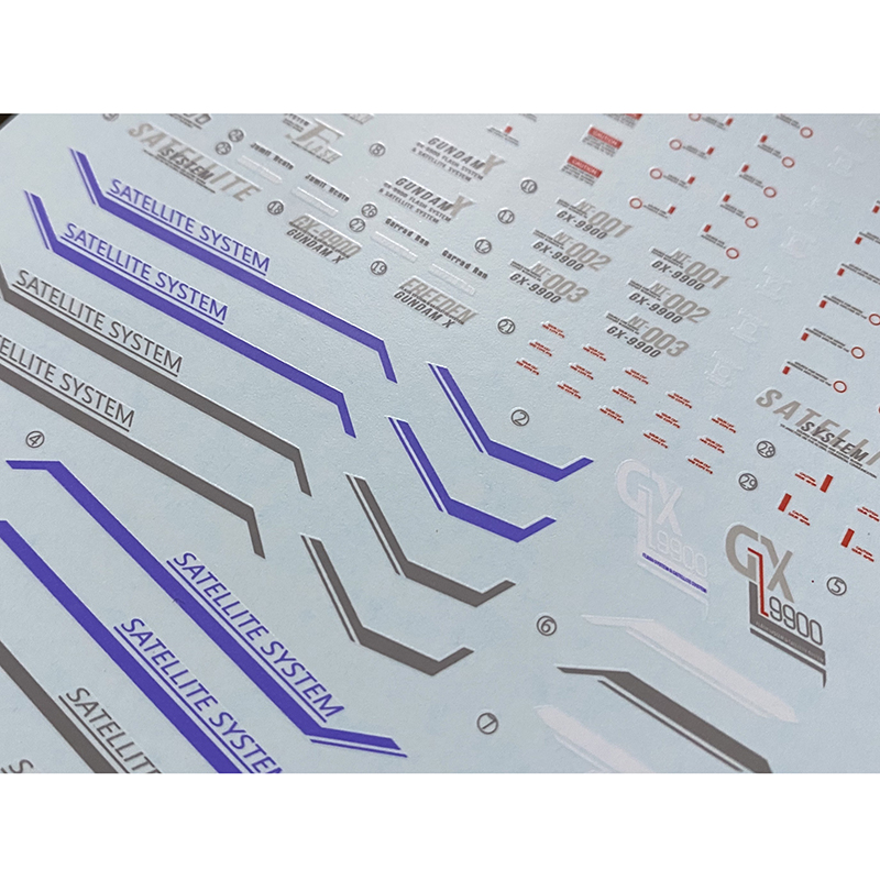 Naklejki na modele zjeżdżalnia – Model Kit Decals recenzja i cena