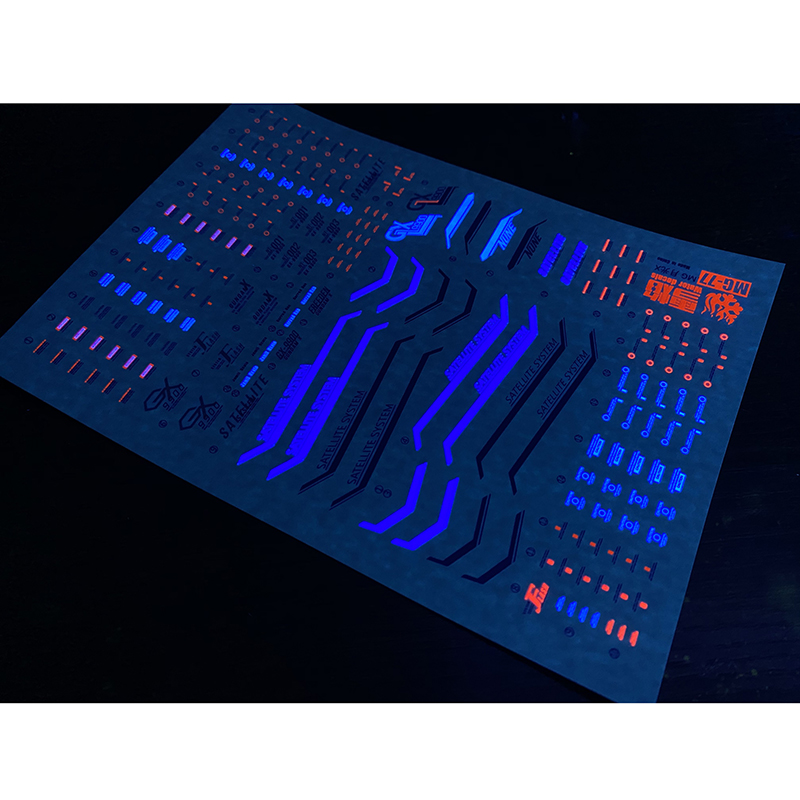 Naklejki na modele zjeżdżalnia – Model Kit Decals recenzja i cena