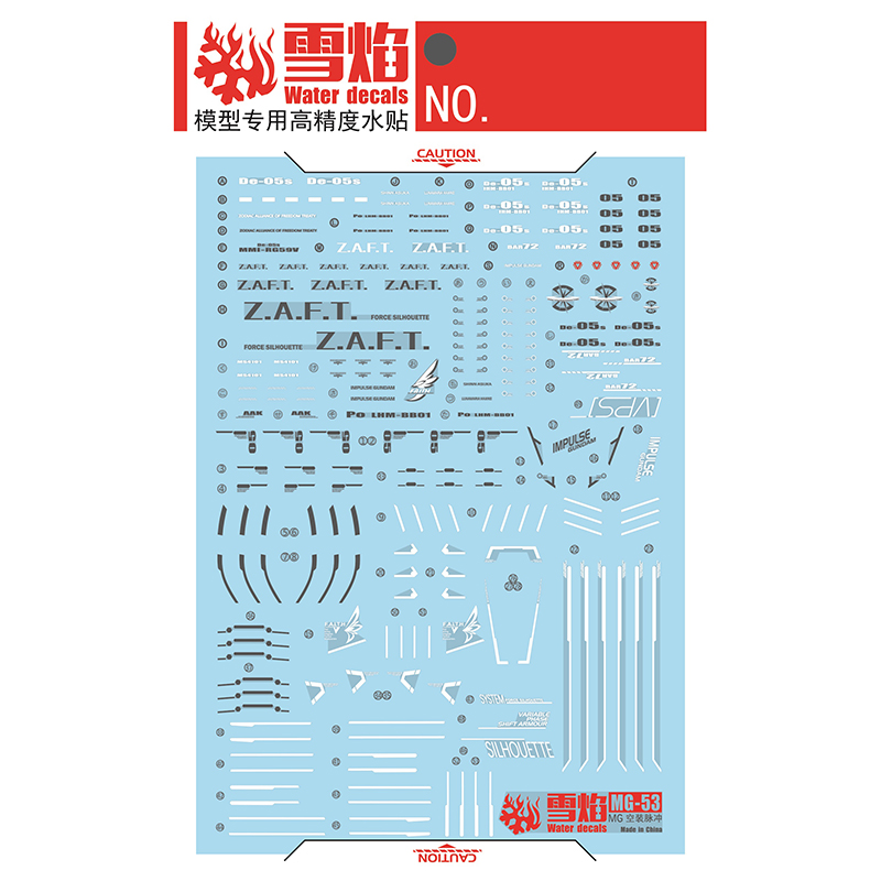 Naklejki modelowe naklejki wod – Model Kit Decals recenzja i cena