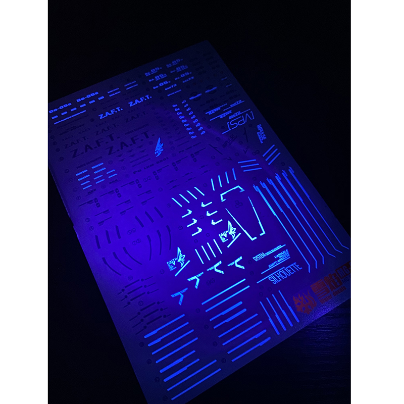 Naklejki modelowe naklejki wod – Model Kit Decals recenzja i cena