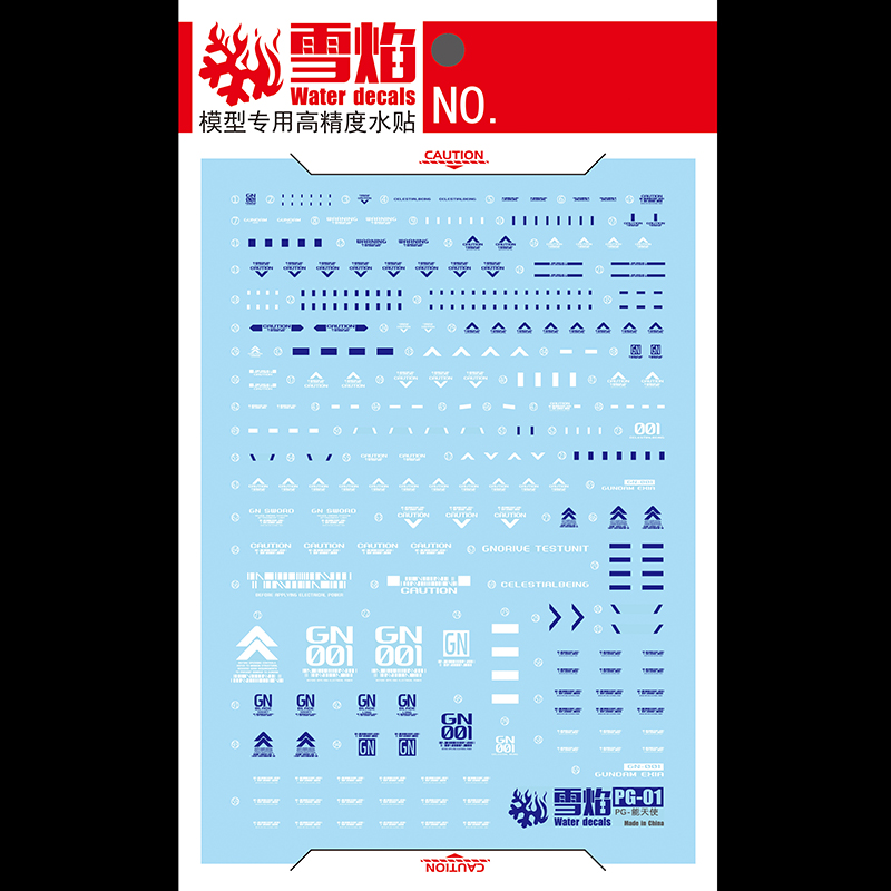 Naklejki na modele Naklejki na – Model Kit Decals recenzja i cena