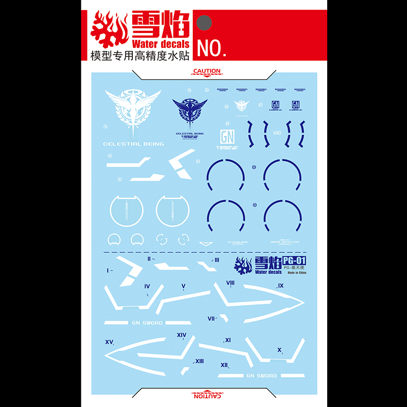 Naklejki na modele Naklejki na – Model Kit Decals recenzja i cena