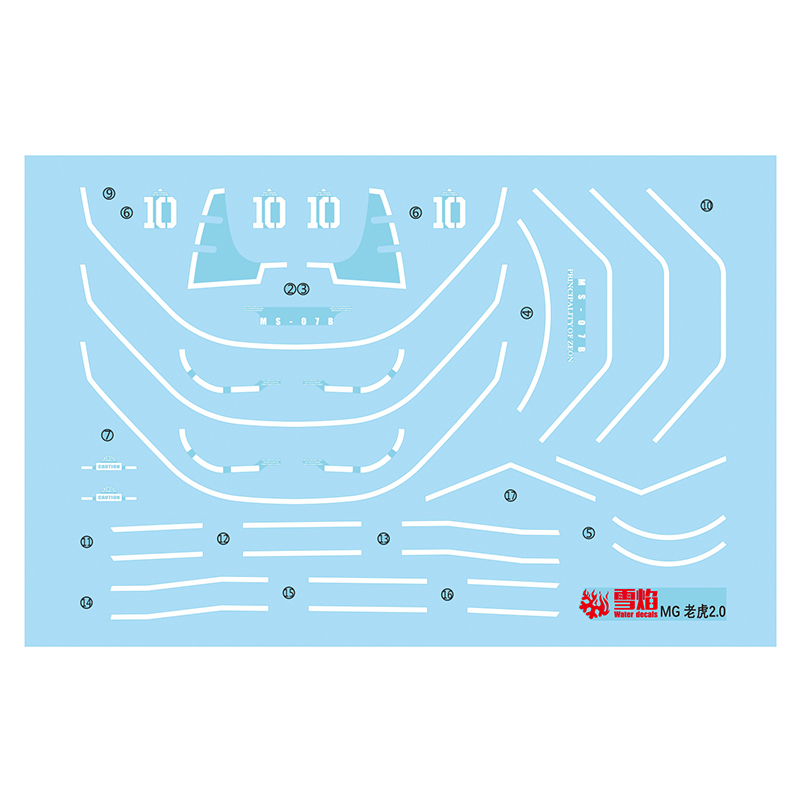 Naklejki na modele Naklejki na – Model Kit Decals recenzja i cena