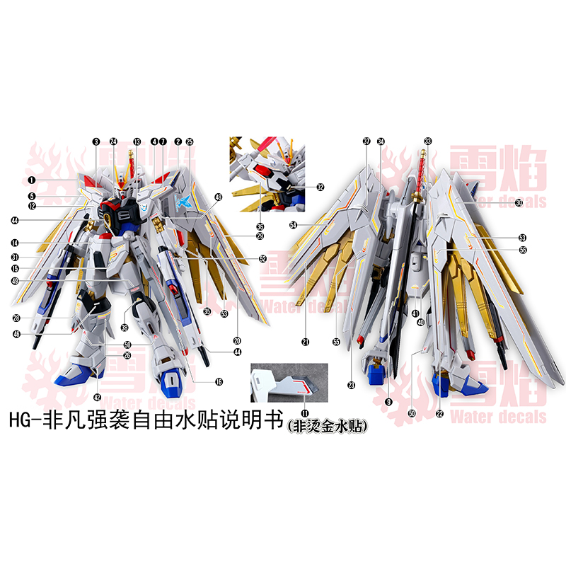 Naklejki na modele zjeżdżalnia – Model Kit Decals recenzja i cena
