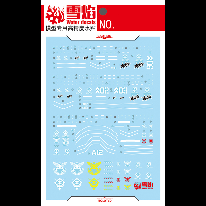 Naklejki na modele Naklejki na – Model Kit Decals recenzja i cena